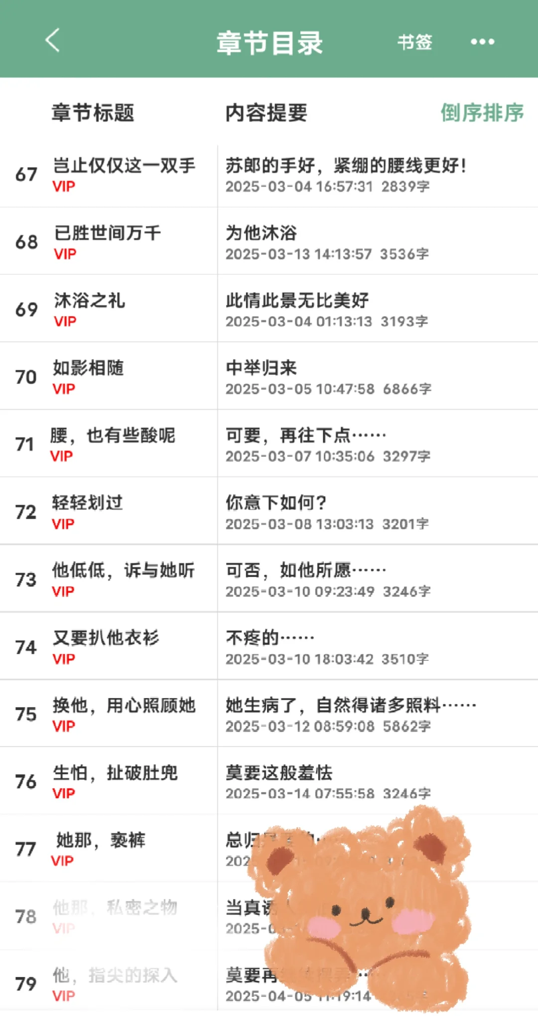 😍好香艳，清冷状元郎从失控到沦陷❗❗