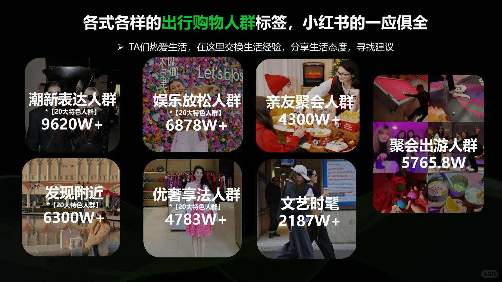 2024小红书商业地产行业营销通案