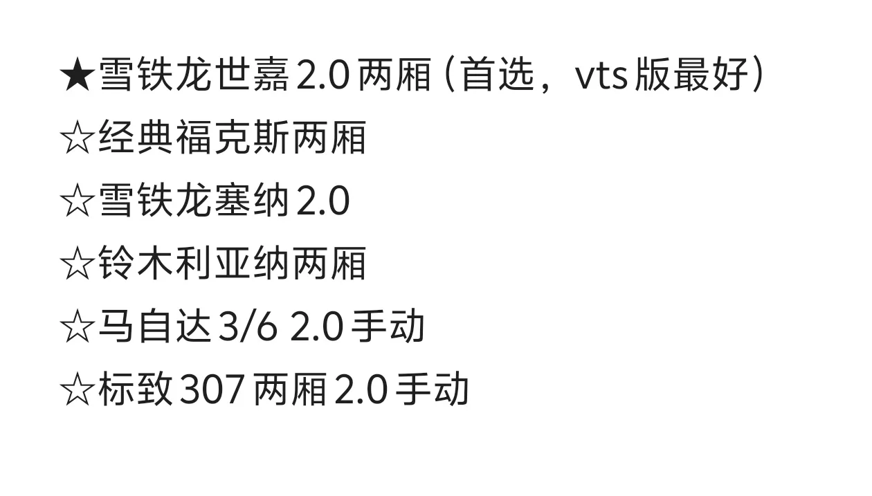 🚗大学生求购万元二手车！！！！！