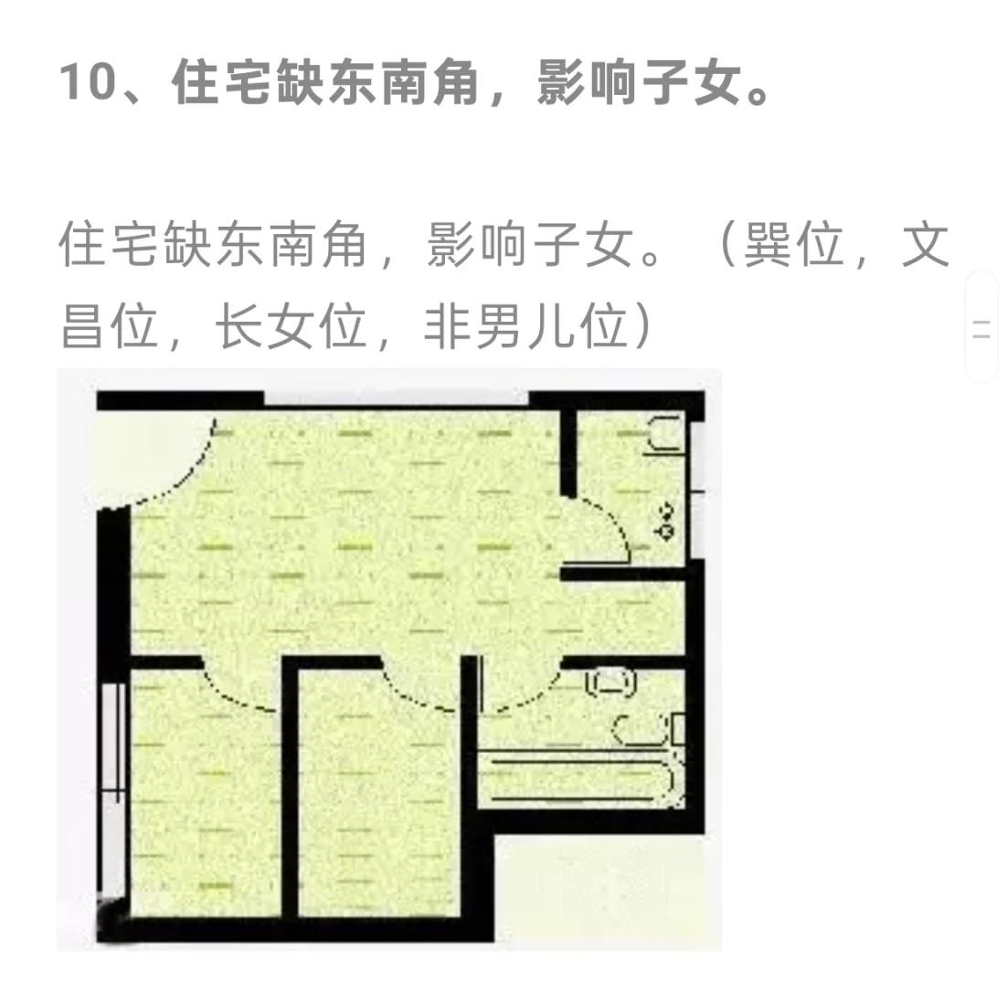 看图了解风水