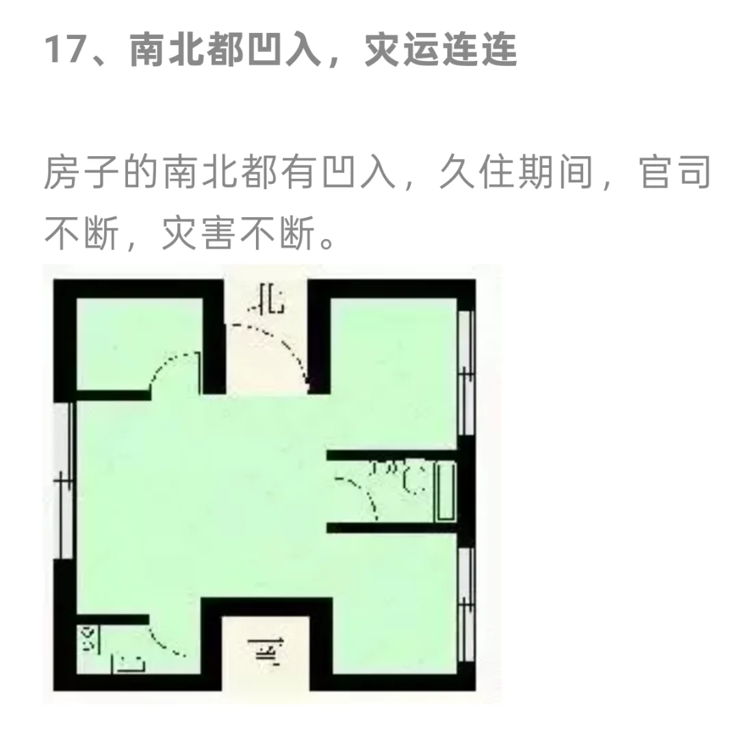 看图了解风水