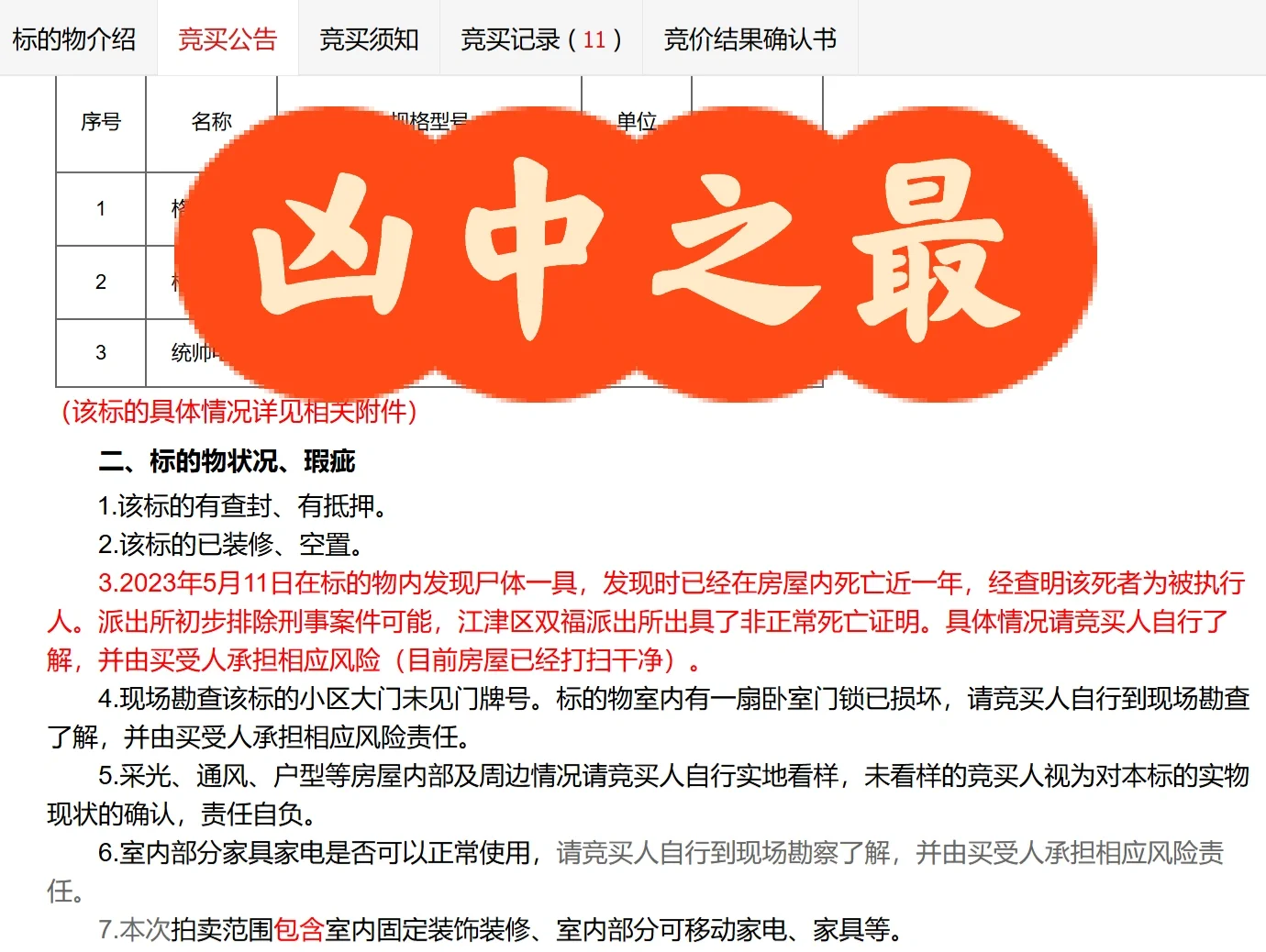 这种法拍房也有人拍🙀