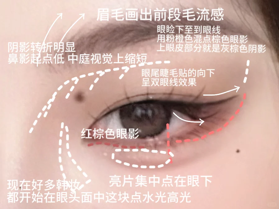 内双赘皮|ins钓系狐狸眼精髓我悟了‼️
