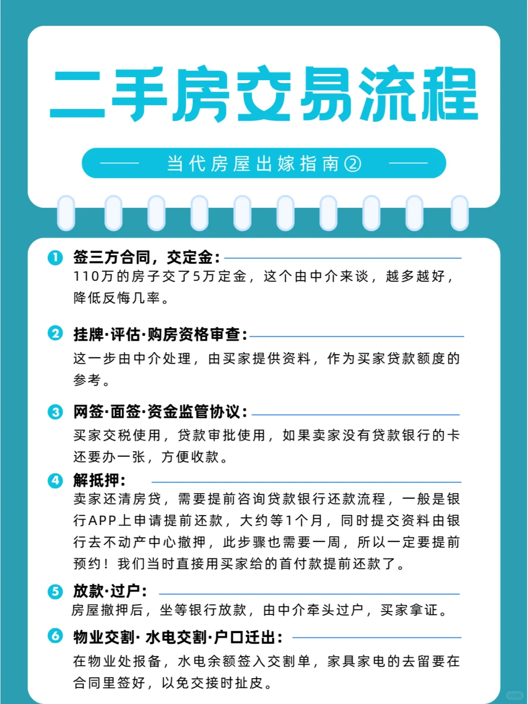 10天卖房❗二手房买卖交易流程图解