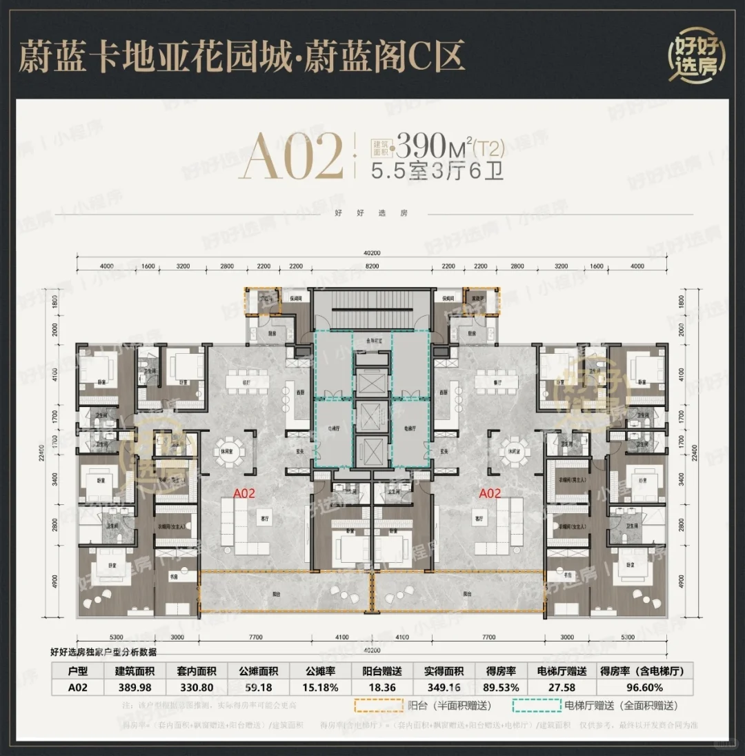 天新几个最新的大户型