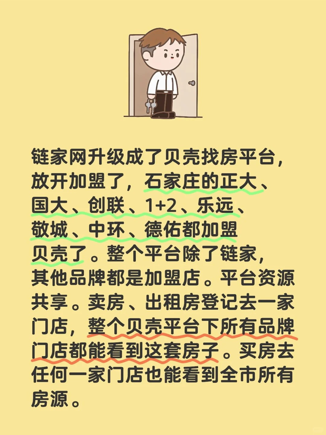 贝壳找房是怎么回事儿？