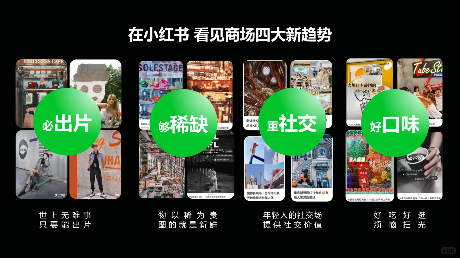 2024小红书商业地产行业营销通案