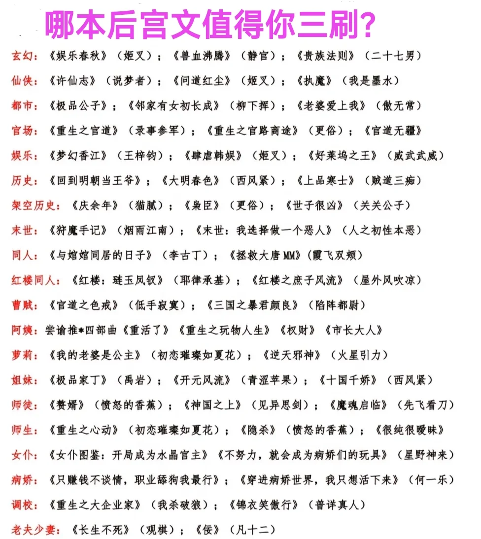 哪本后宫文值得你三刷？各种类型全都有！！