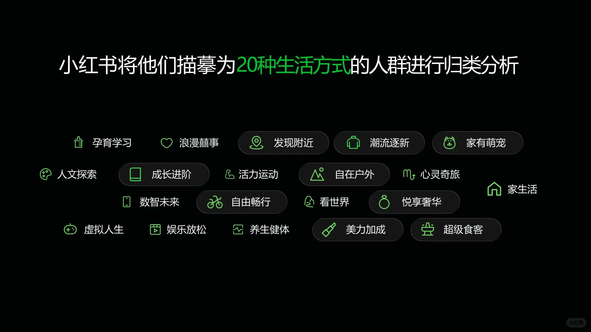 2024小红书商业地产行业营销通案