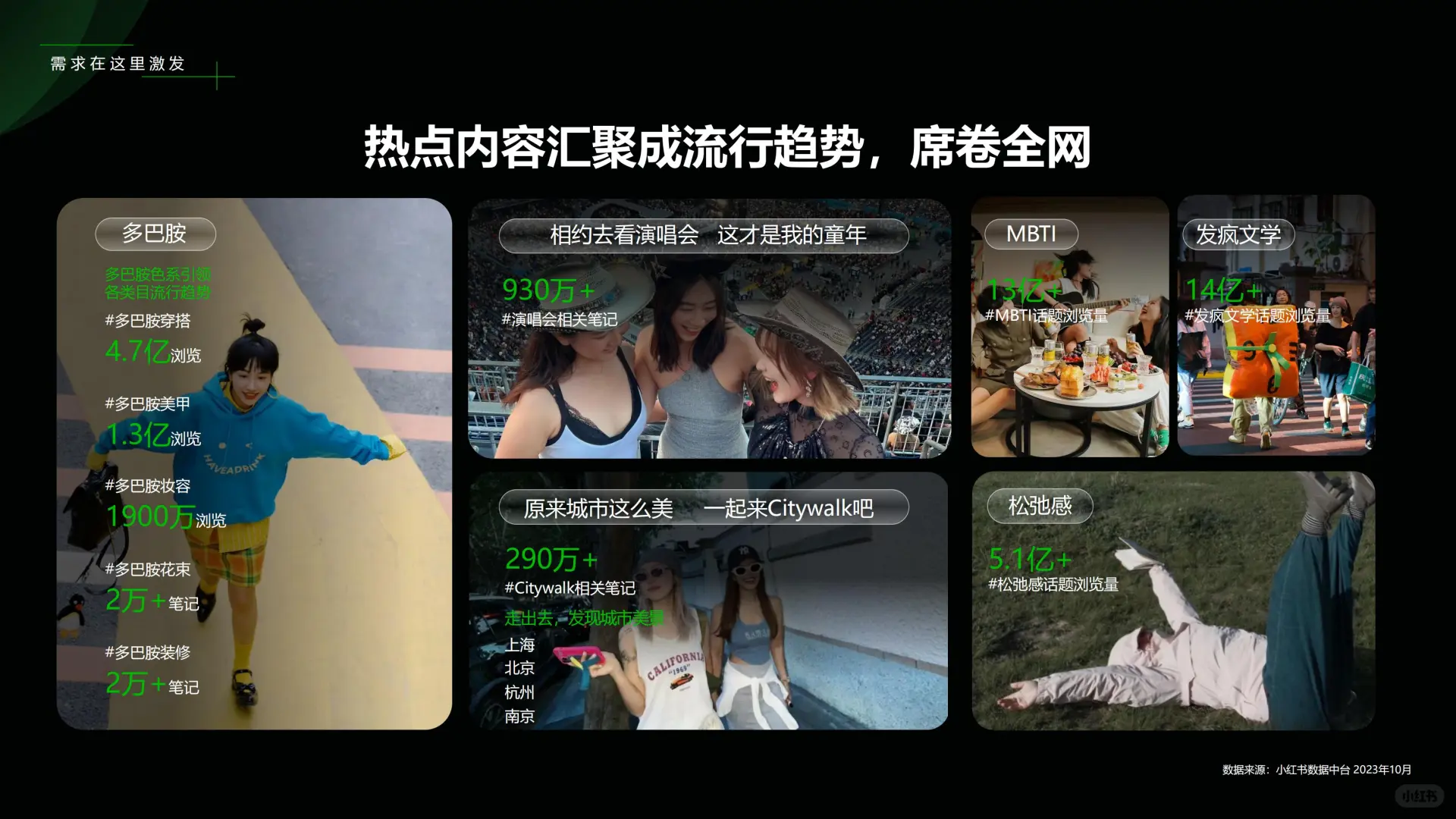 2024小红书商业地产行业营销通案