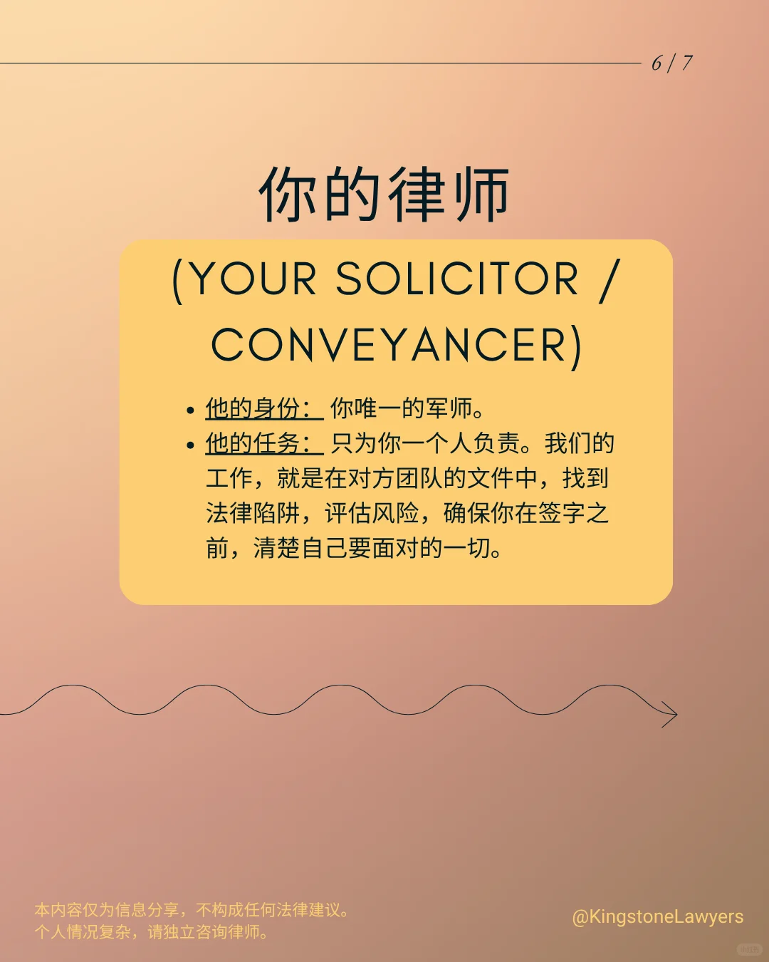 悉尼买房必读：谁是友军，谁是对手？