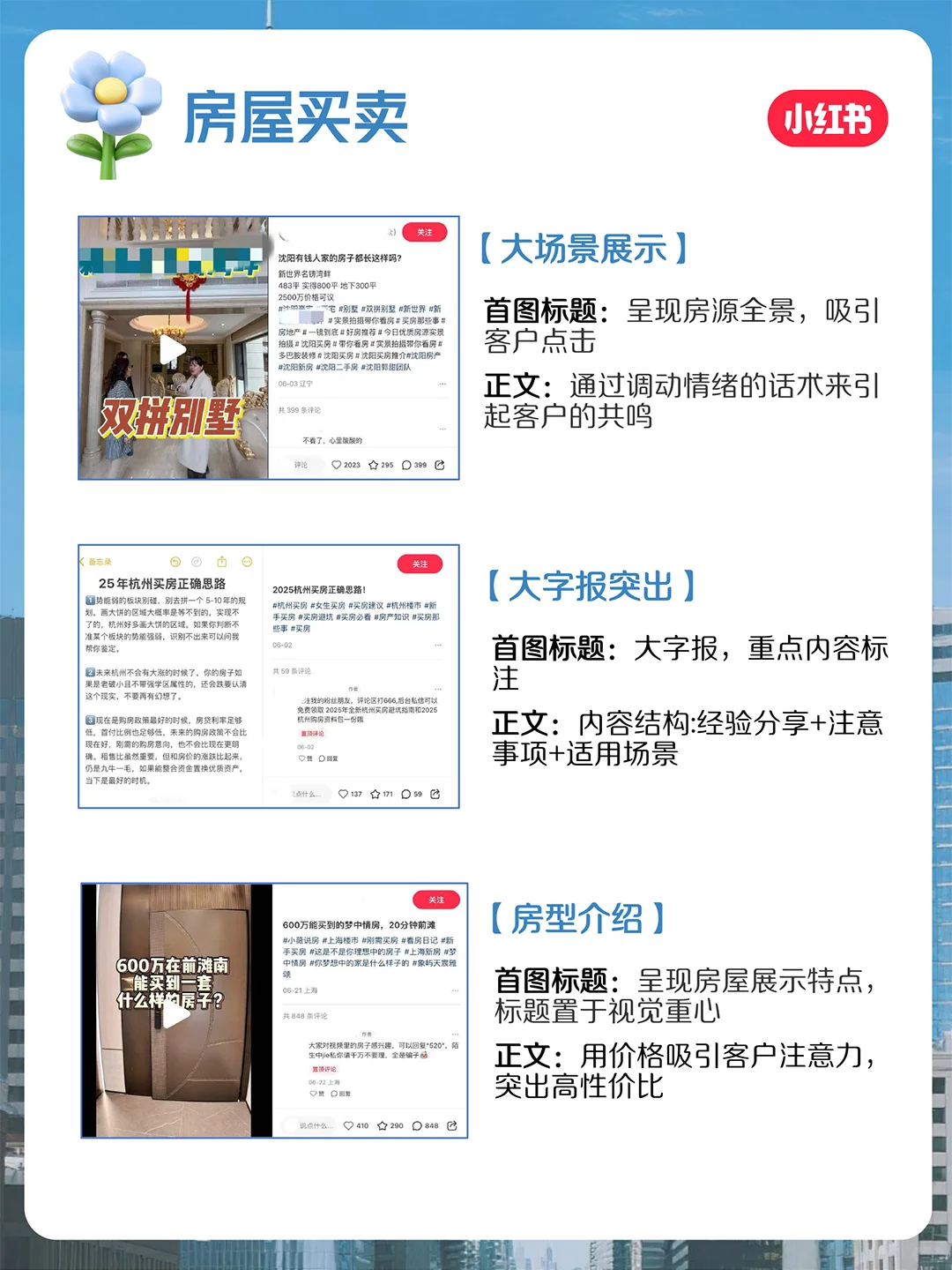 小红书官方❗7月房地产行业月报重磅上线