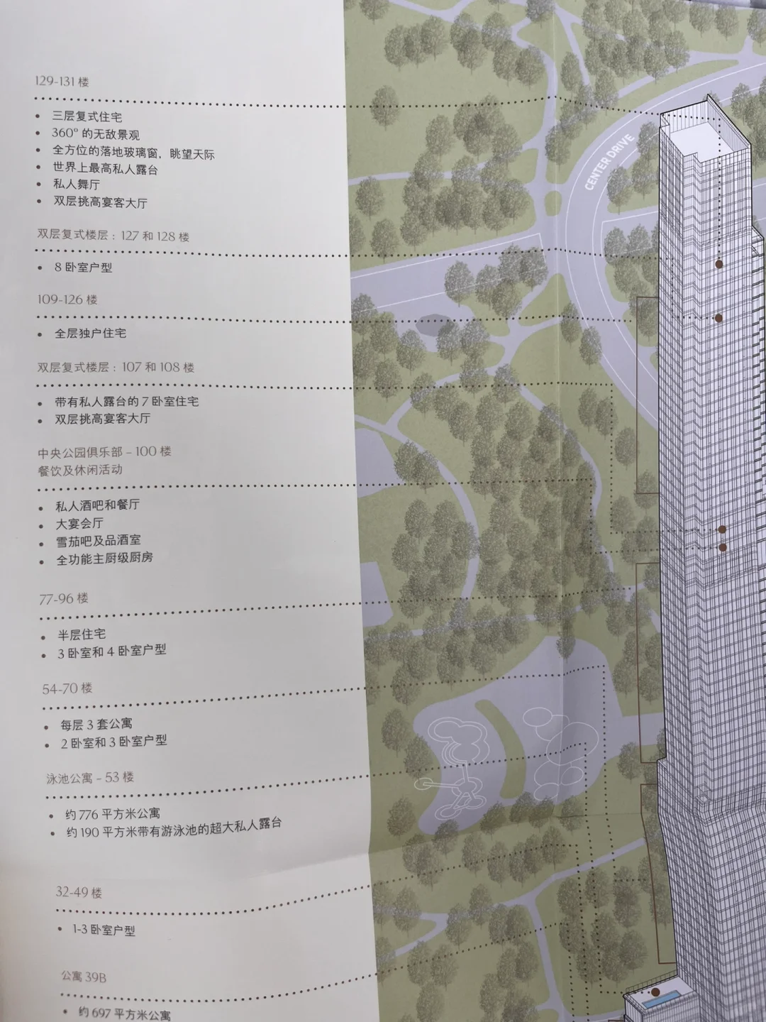 纽约看房日记｜110楼四亿rmb的大平层太惊艳