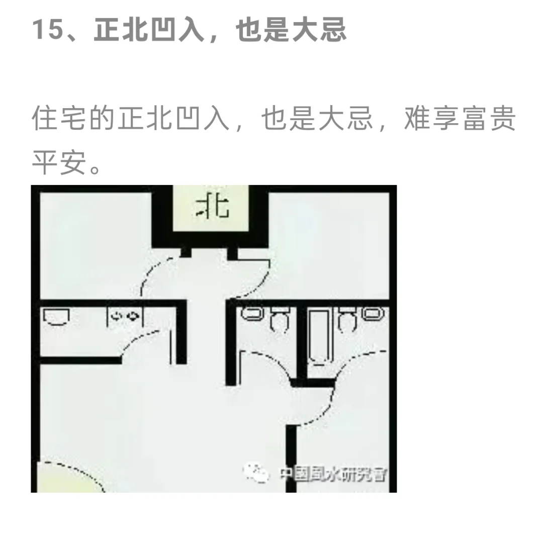 看图了解风水
