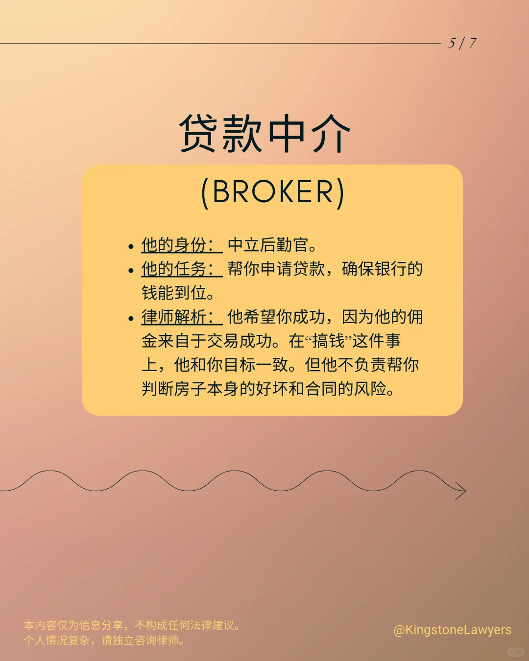 悉尼买房必读：谁是友军，谁是对手？