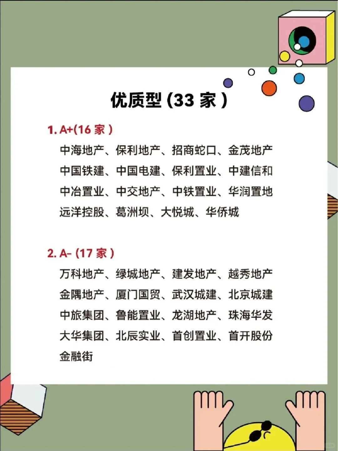 买房必看！最新开发商优良中差评级