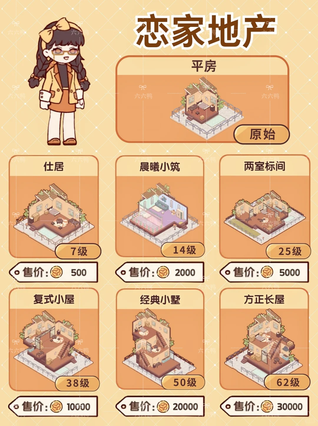 我的休闲时光｜户型等级解锁图鉴