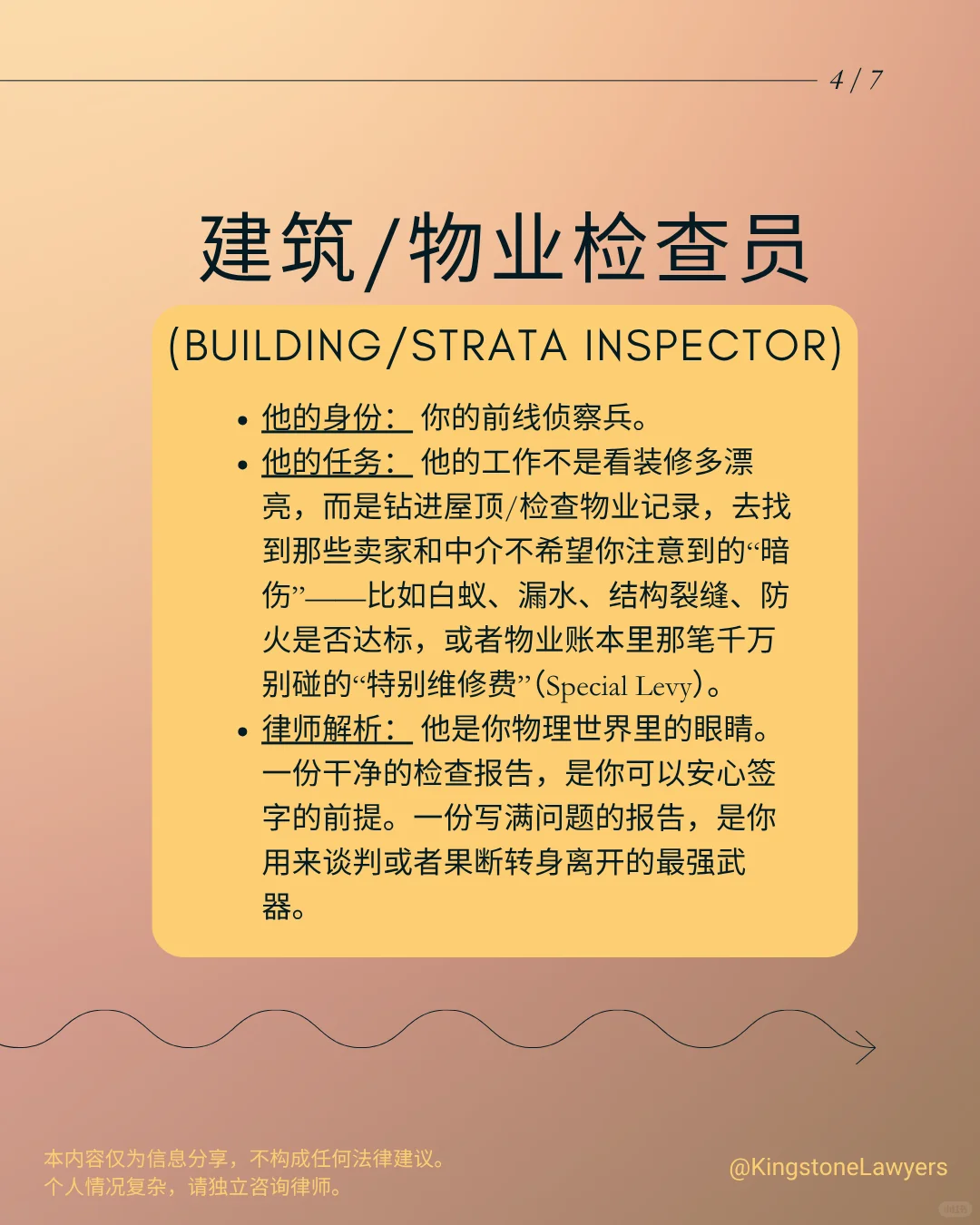 悉尼买房必读：谁是友军，谁是对手？