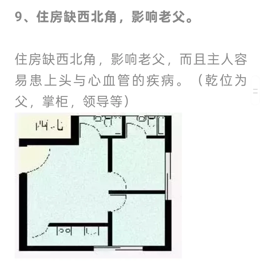 看图了解风水