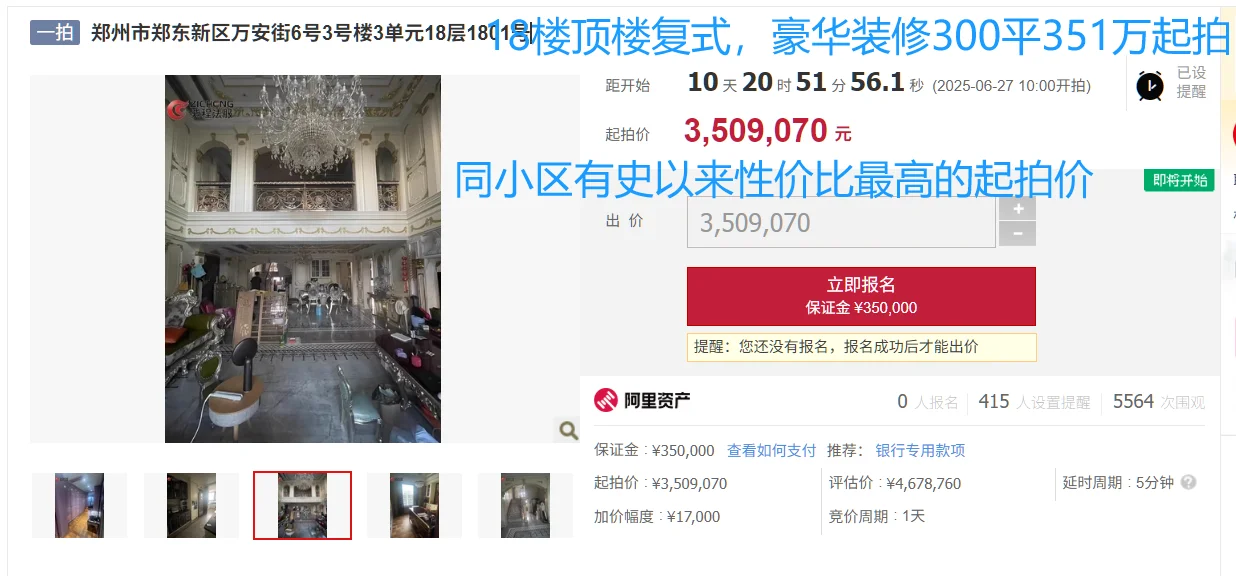 是哪个大老板一下子被拍卖了6套大房子啊？