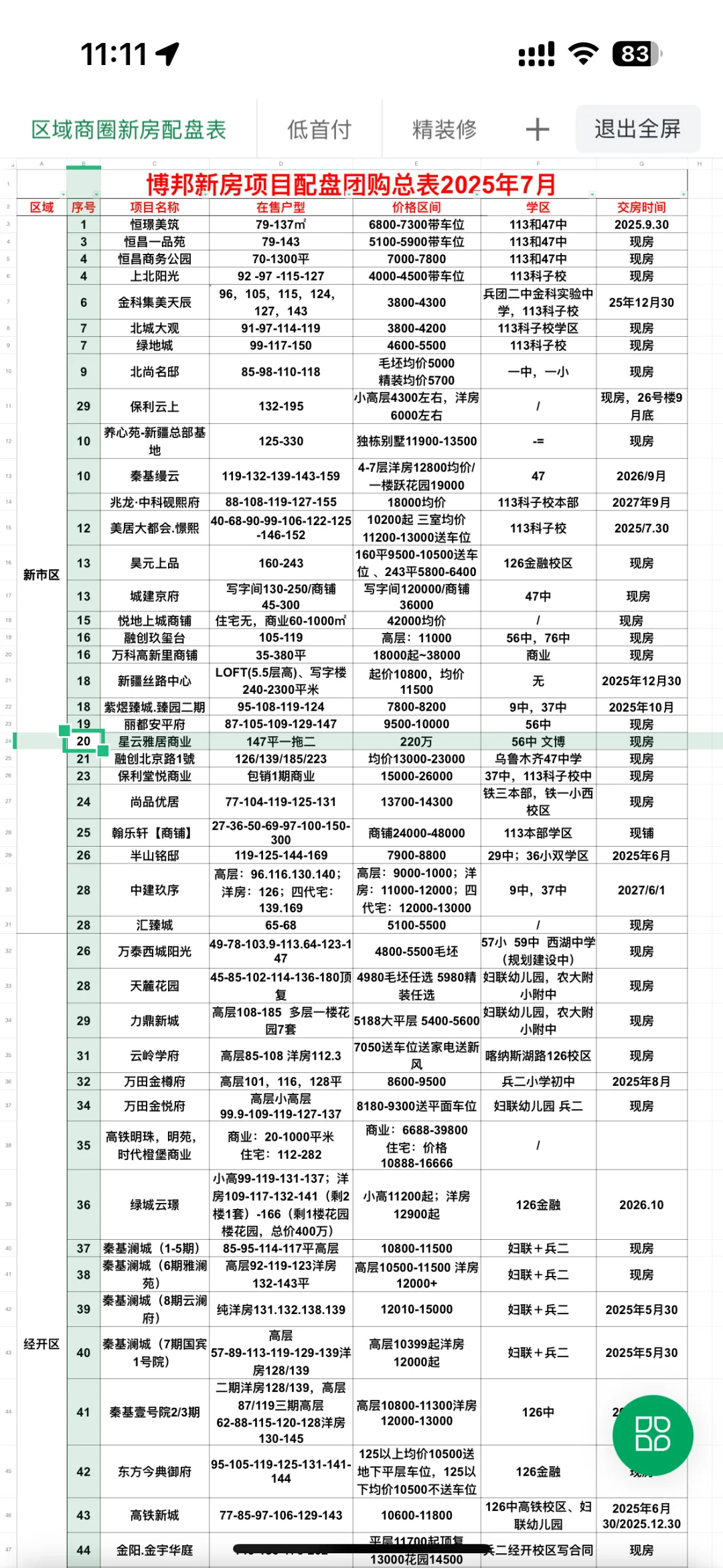 乌鲁木齐新房