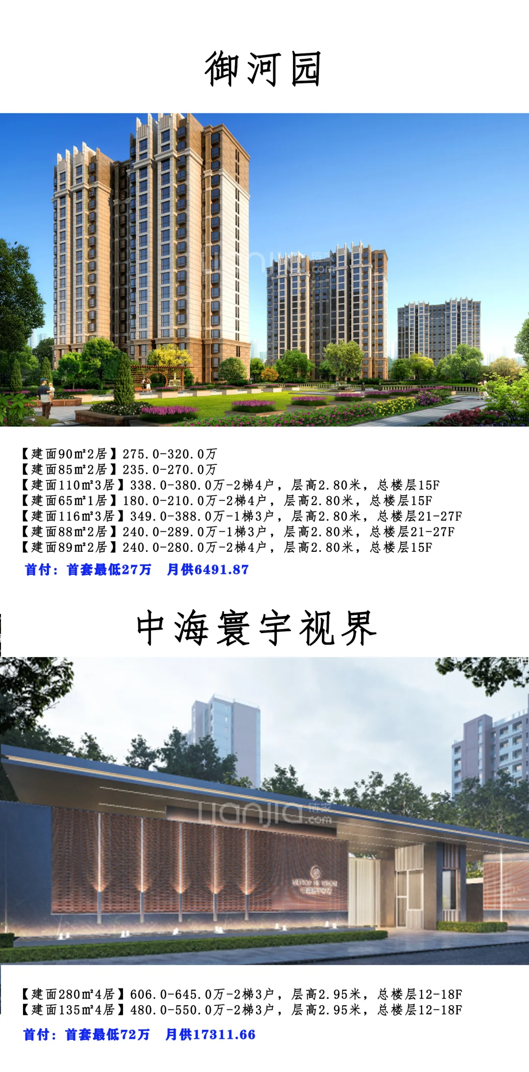 新房价格篇～房山区