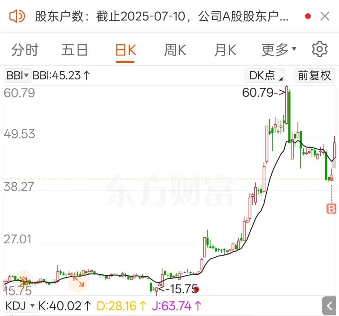 少妇战法实操7.11