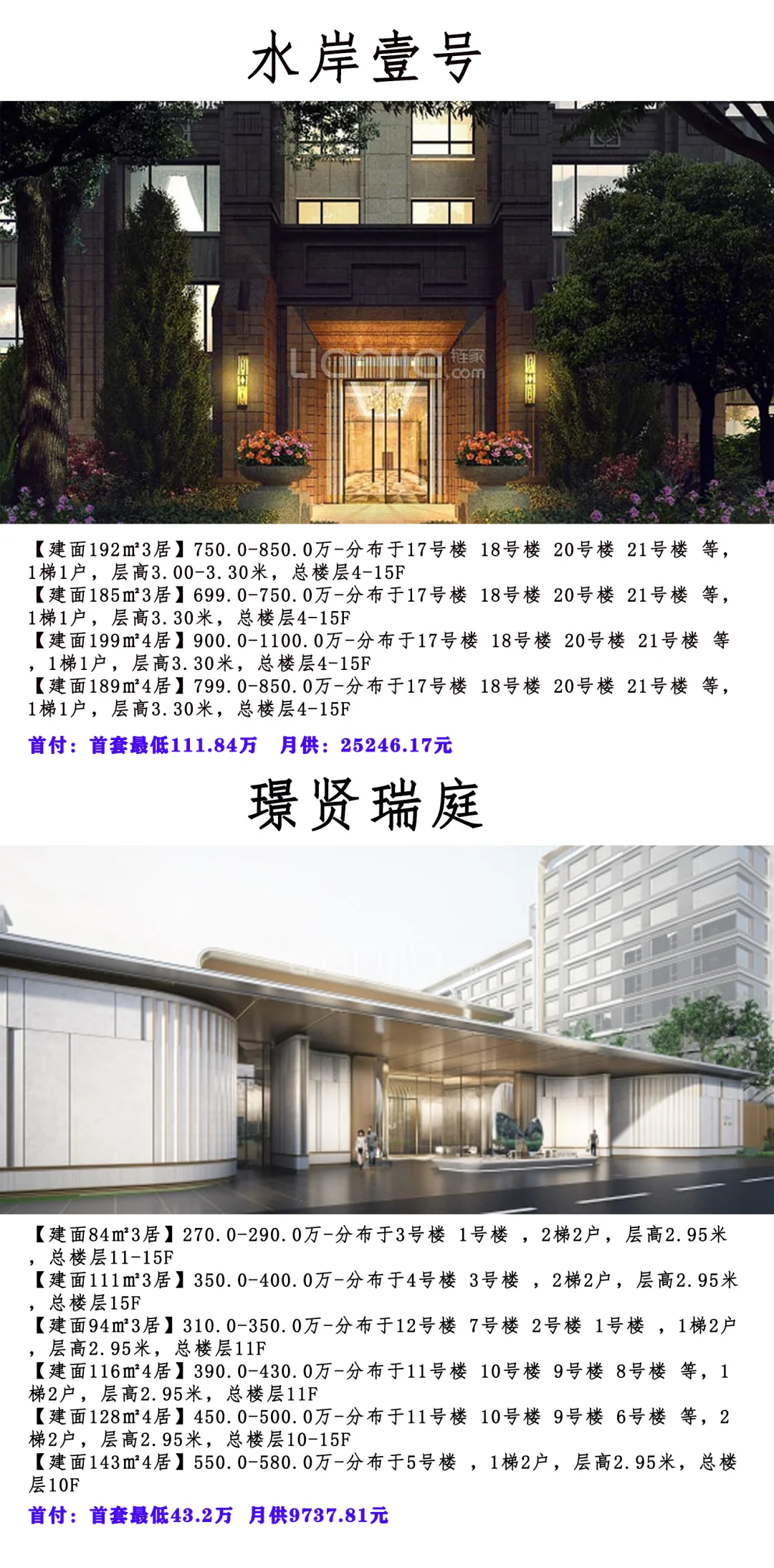 新房价格篇～房山区