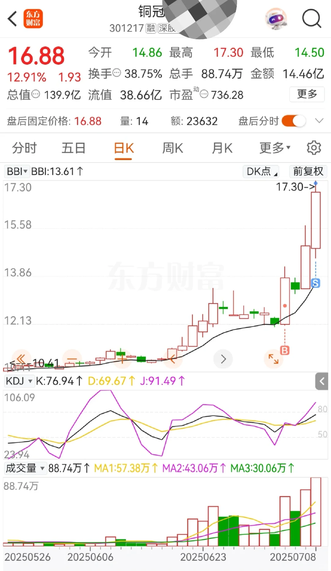 少妇战法7.8复盘+7.9操作