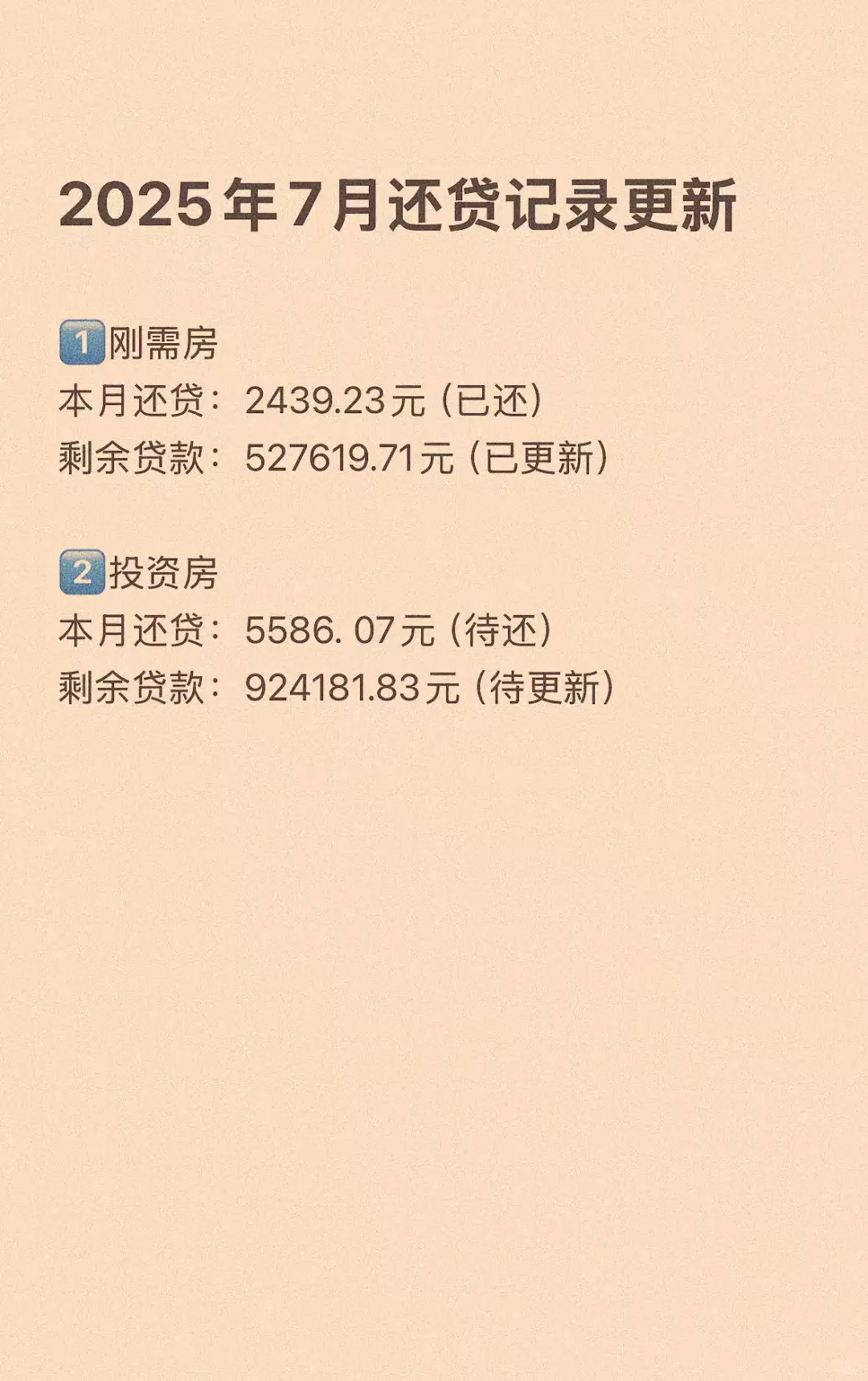 双房贷家庭｜月供8k+如何平衡还贷与精致生活