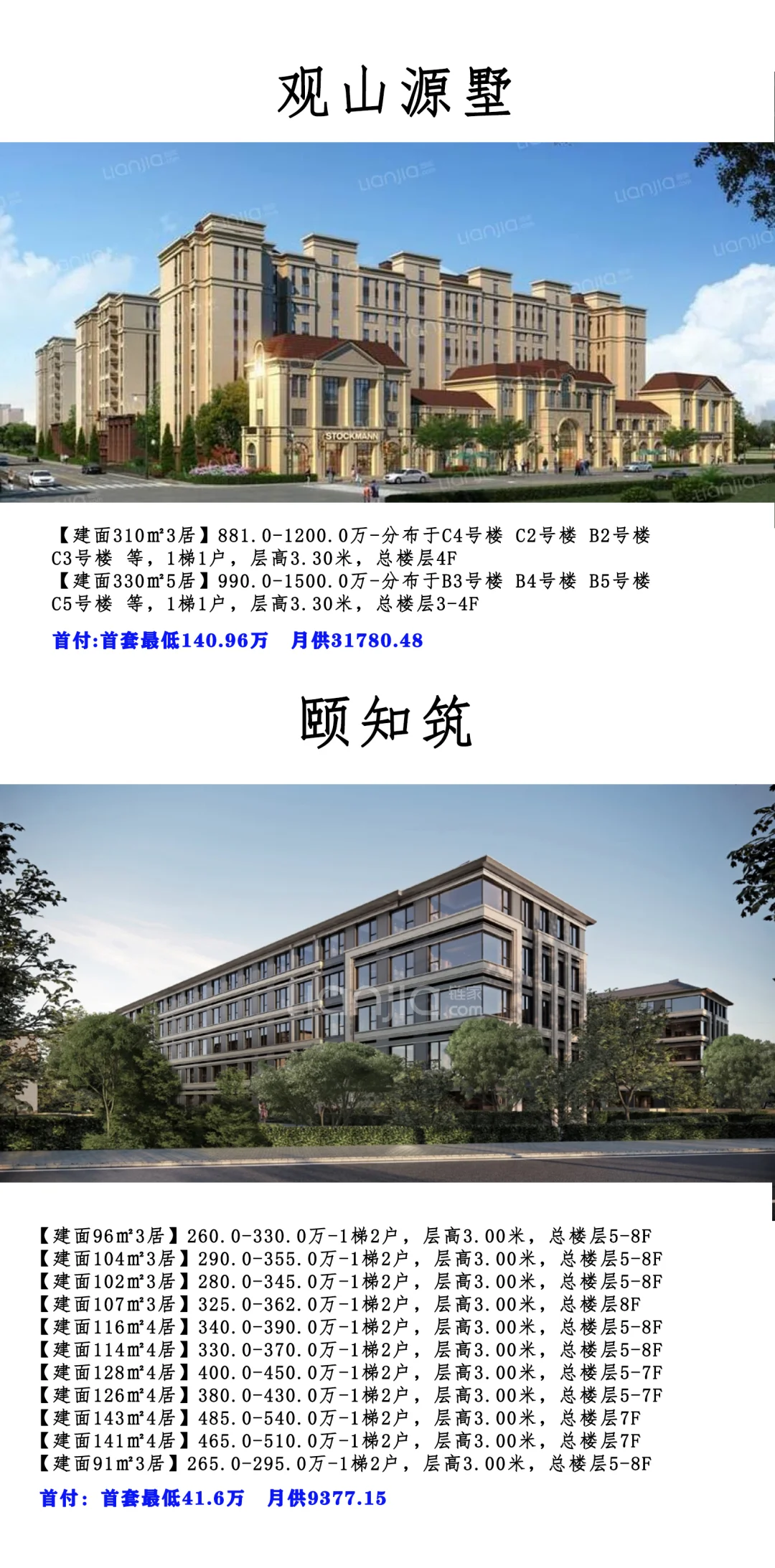 新房价格篇～房山区