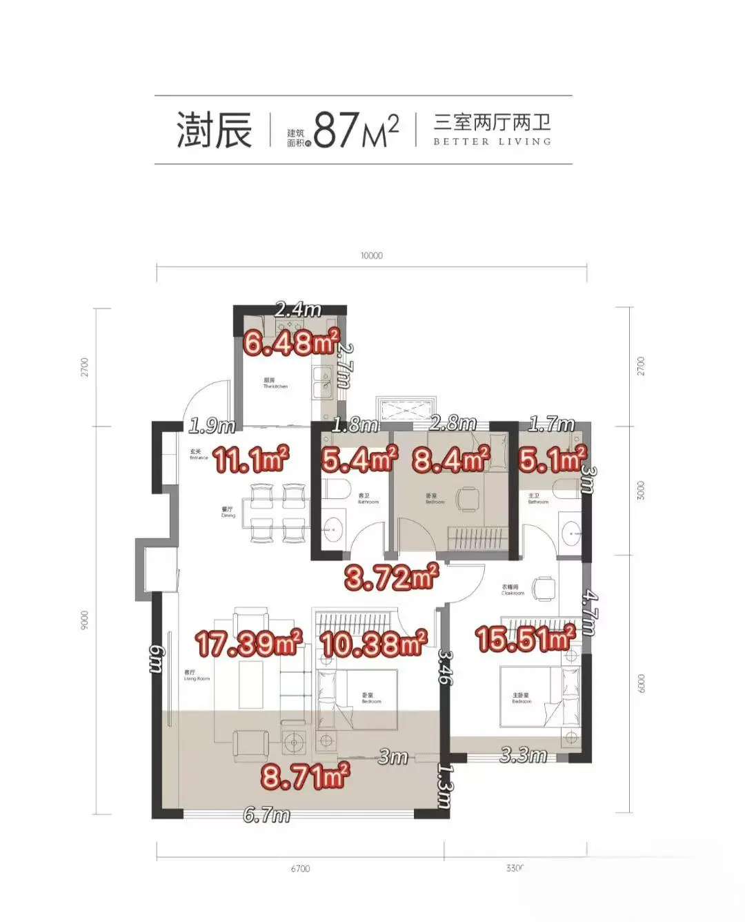 二环边主城区，首开四代新项目，How money？
