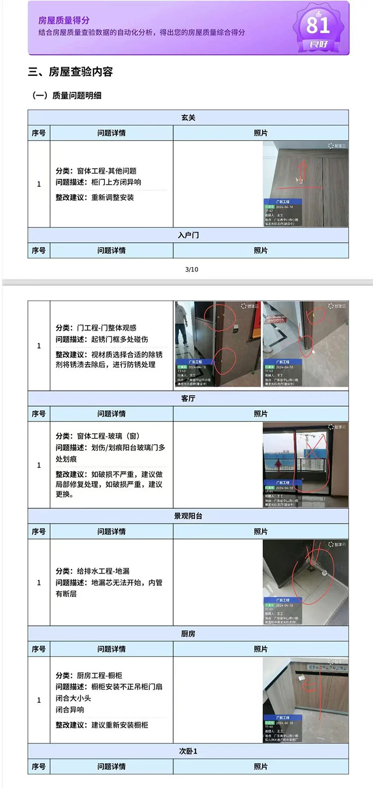 佛山帝景湾验房团购开启，让收房无后顾之忧！