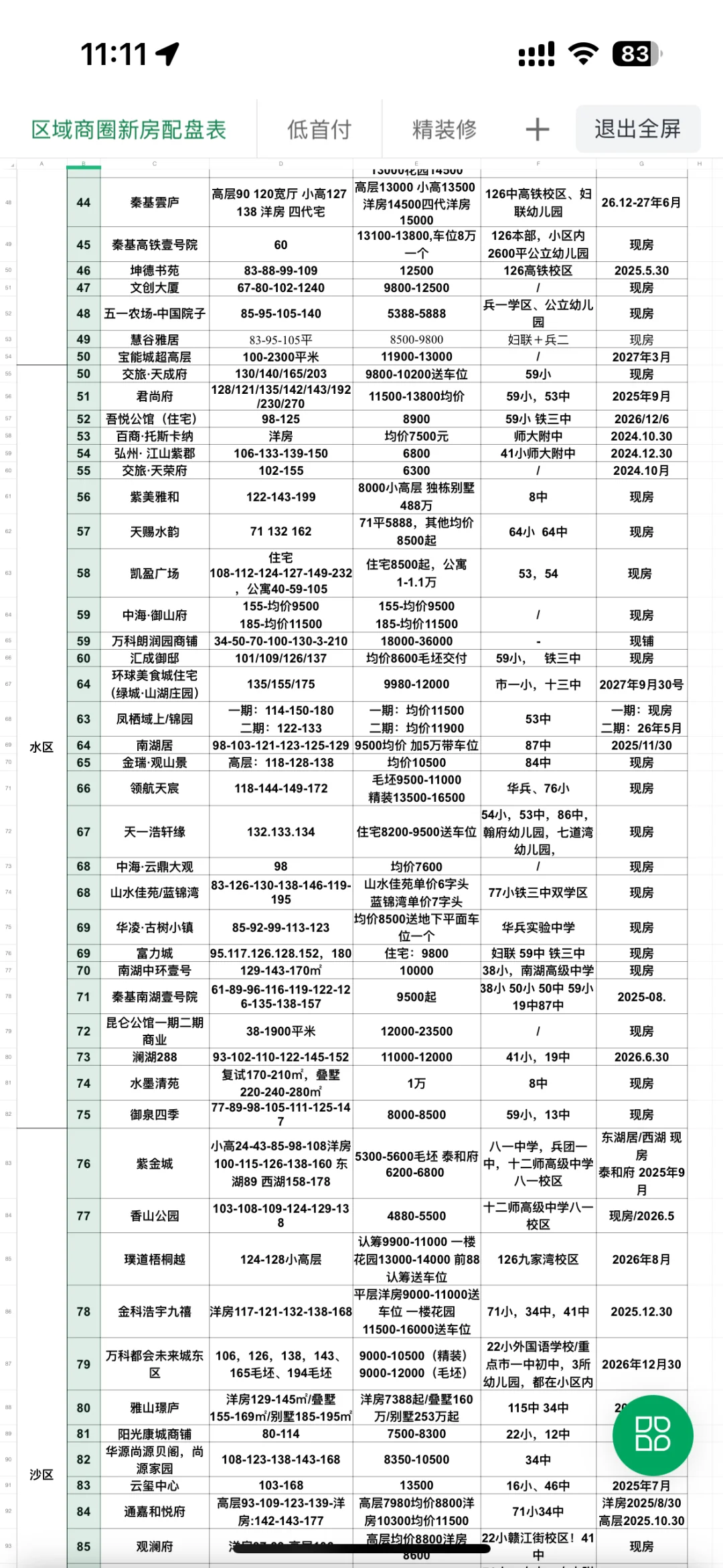 乌鲁木齐新房
