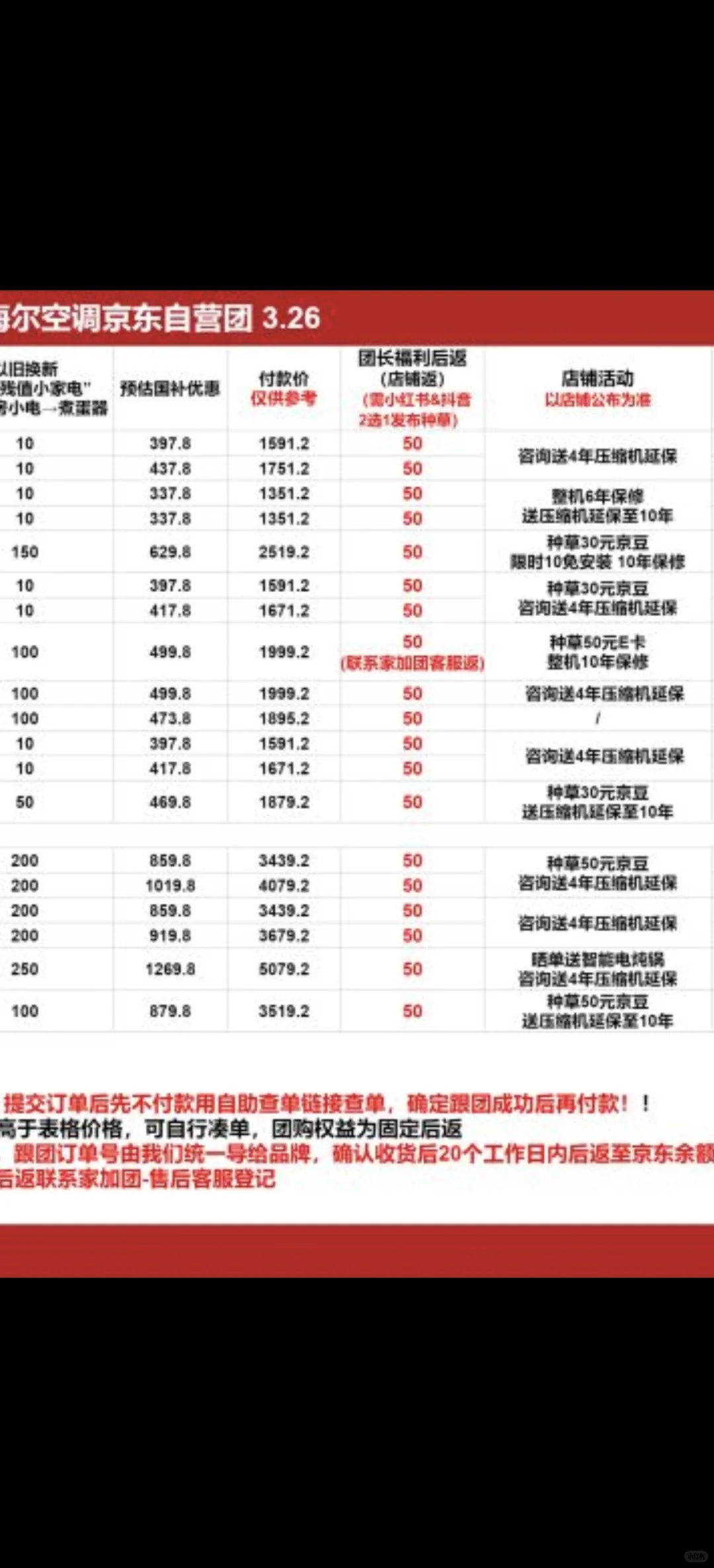 发避雷帖了 家加团尽量别跟