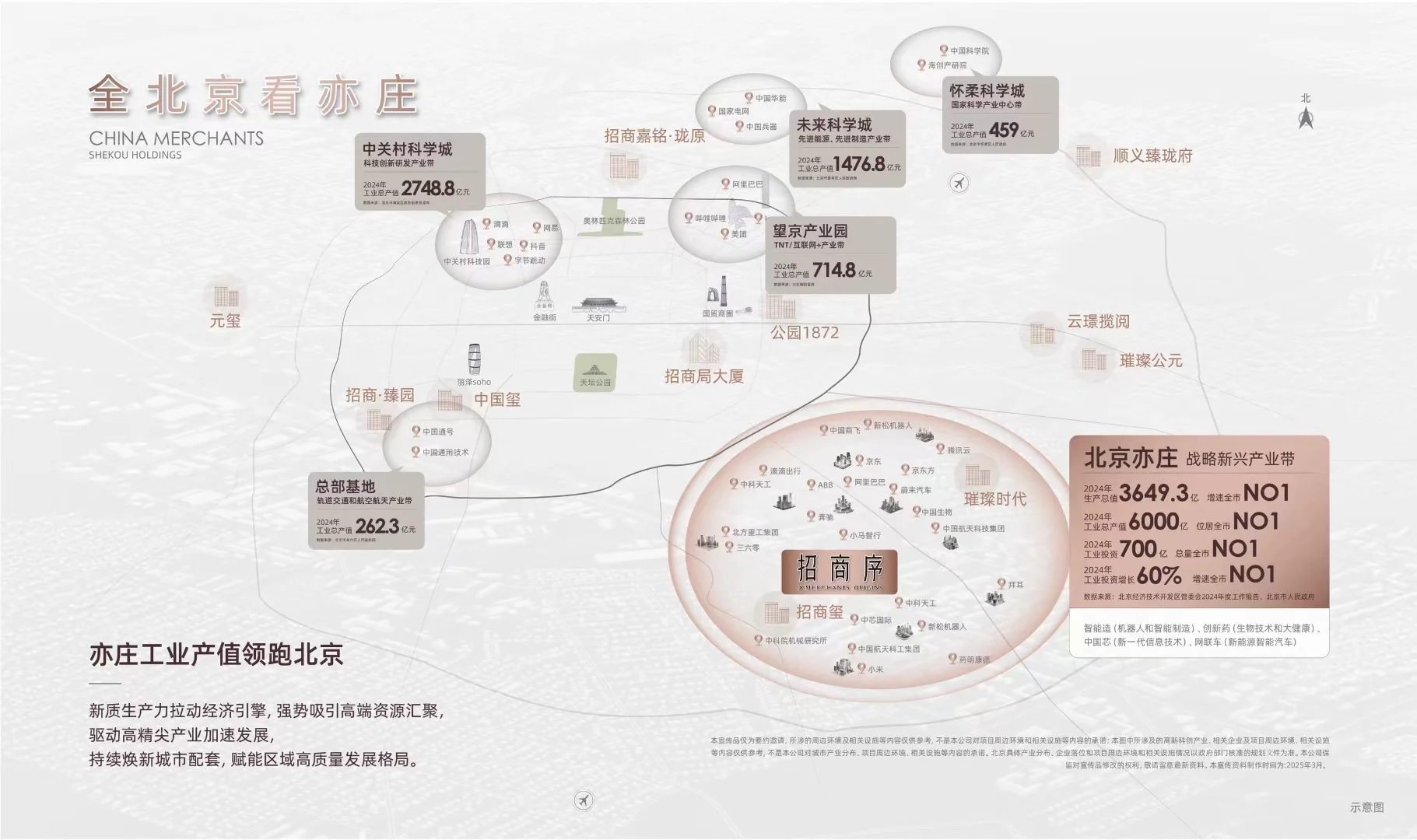 北京亦庄新房团购优惠价联系我