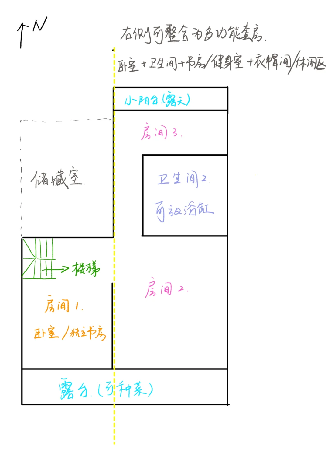 一中学区直售