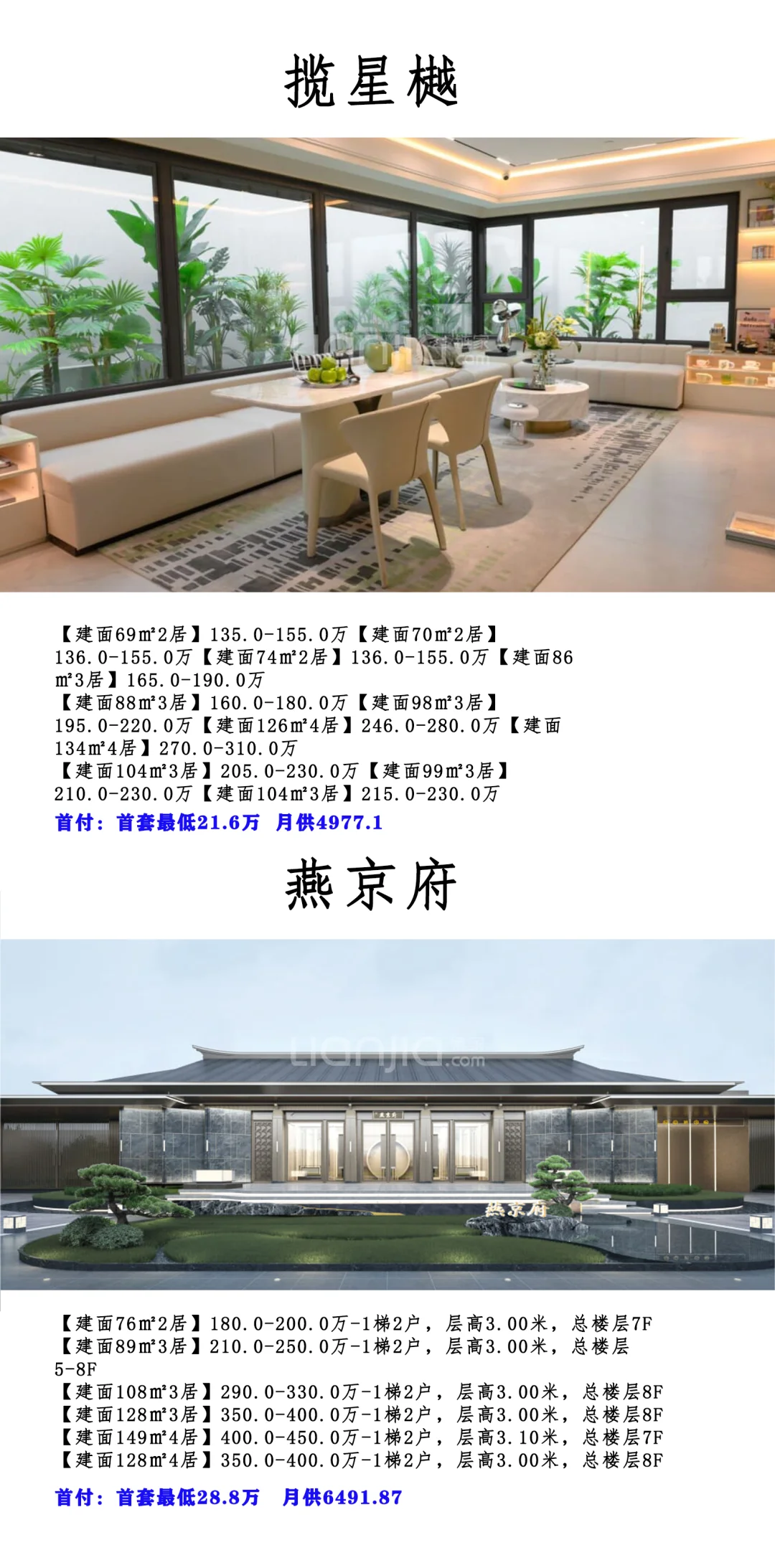新房价格篇～房山区