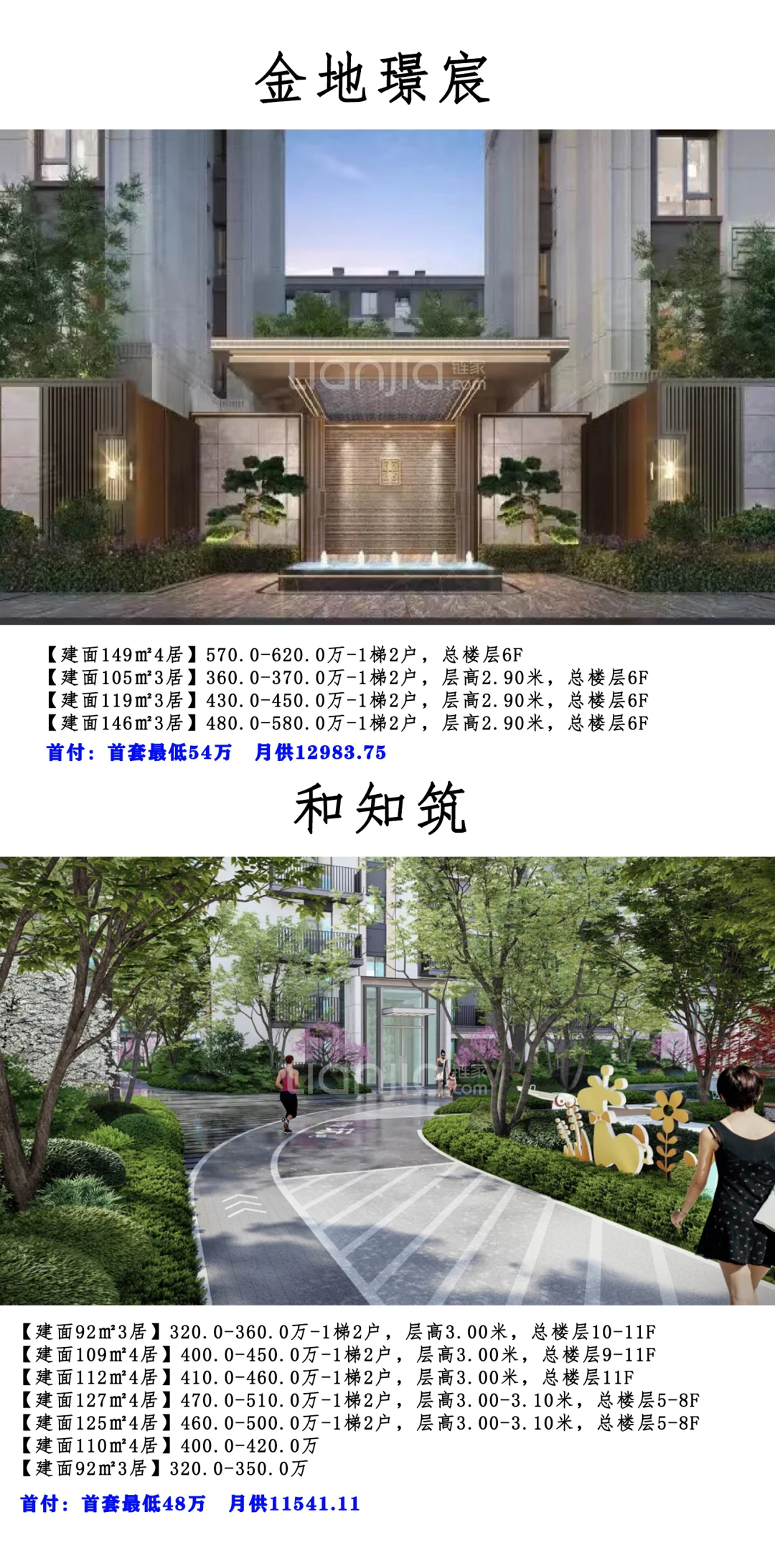 新房价格篇～房山区