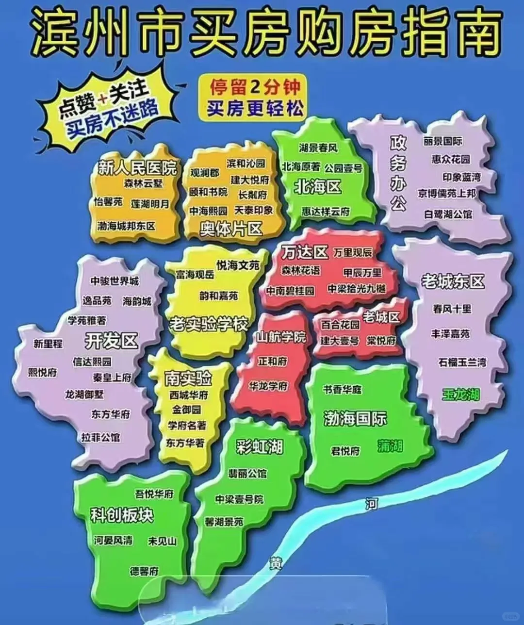 滨州新楼盘都有合作团购优惠