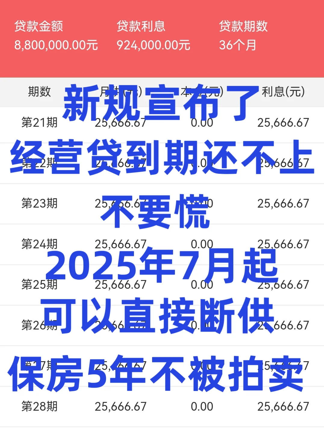 经营贷还不上，7月起可保住房子不被拍卖