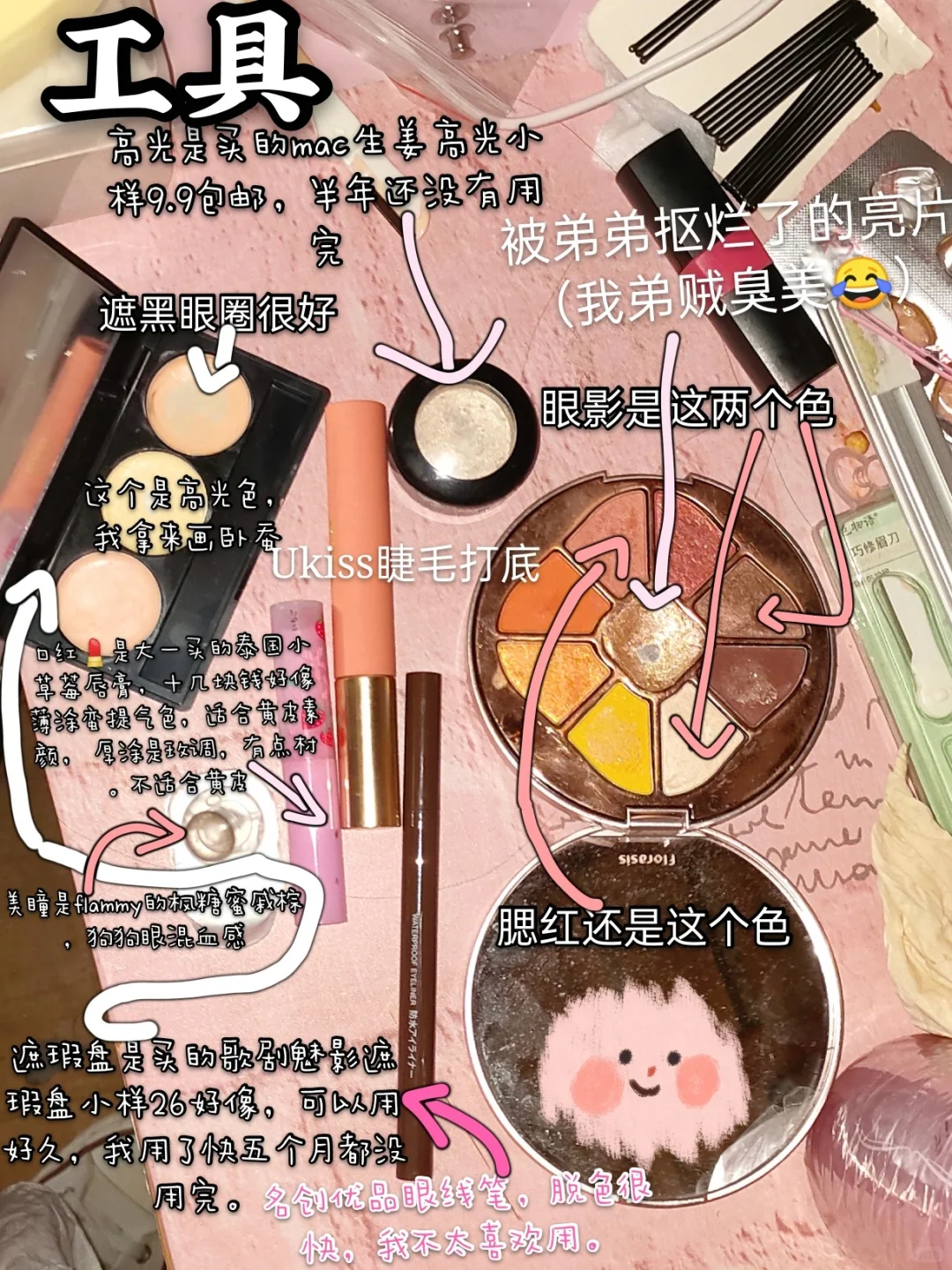 刘亦菲灵感仿妆【神仙姐姐妆容分析】