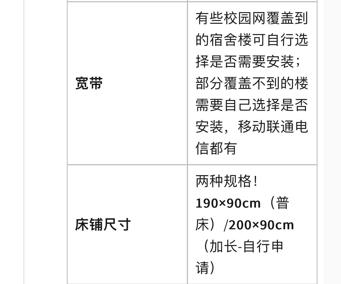 速来码住这份复旦北区学生公寓入住攻略
