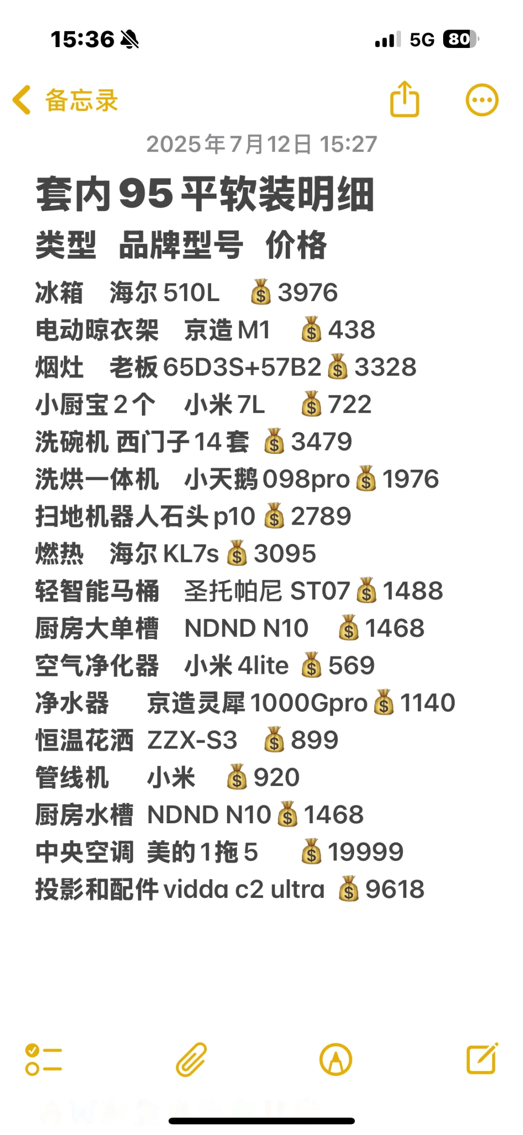 装修清单终于憋出来了、装修人可以抄作业的