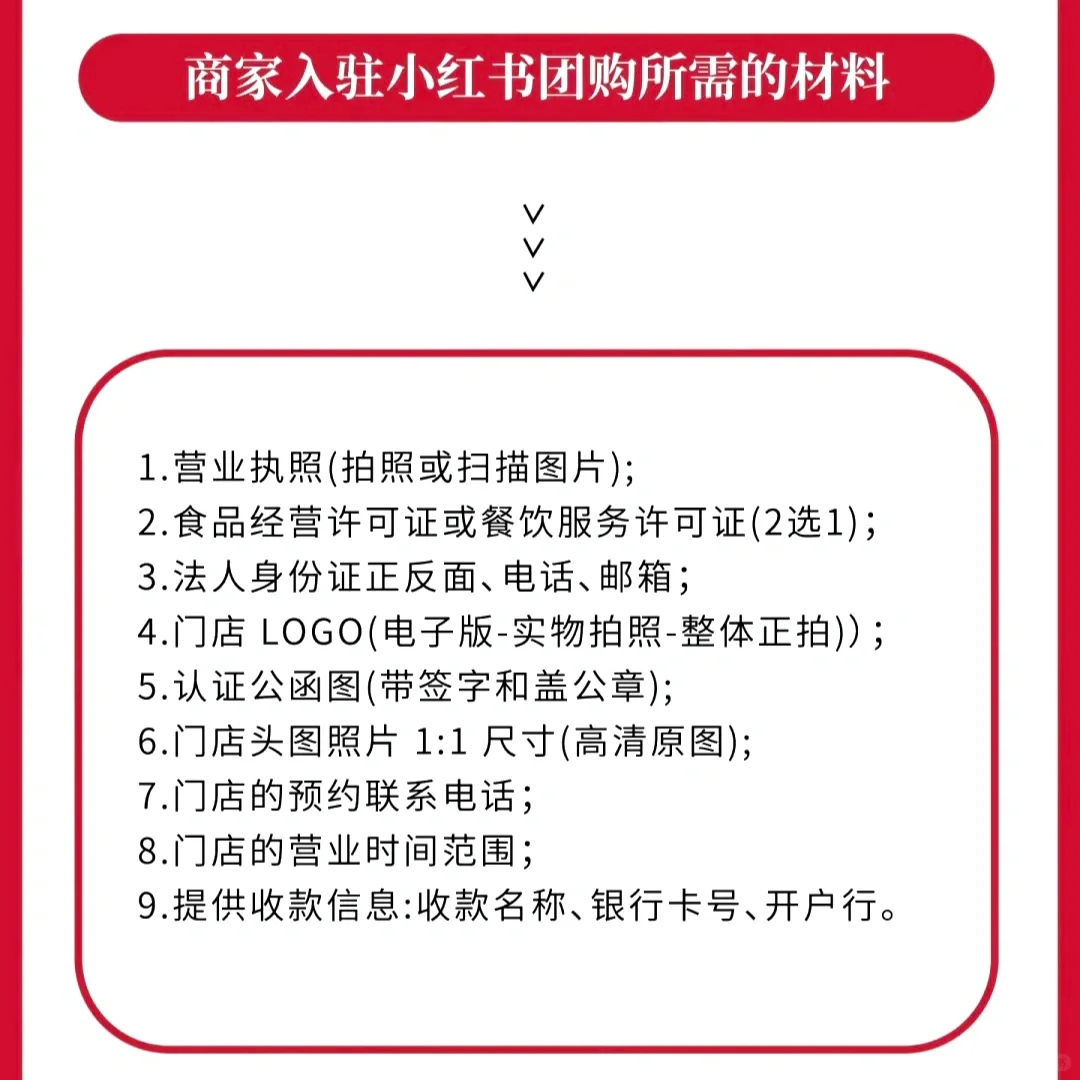 小红书团购开通及运营指南