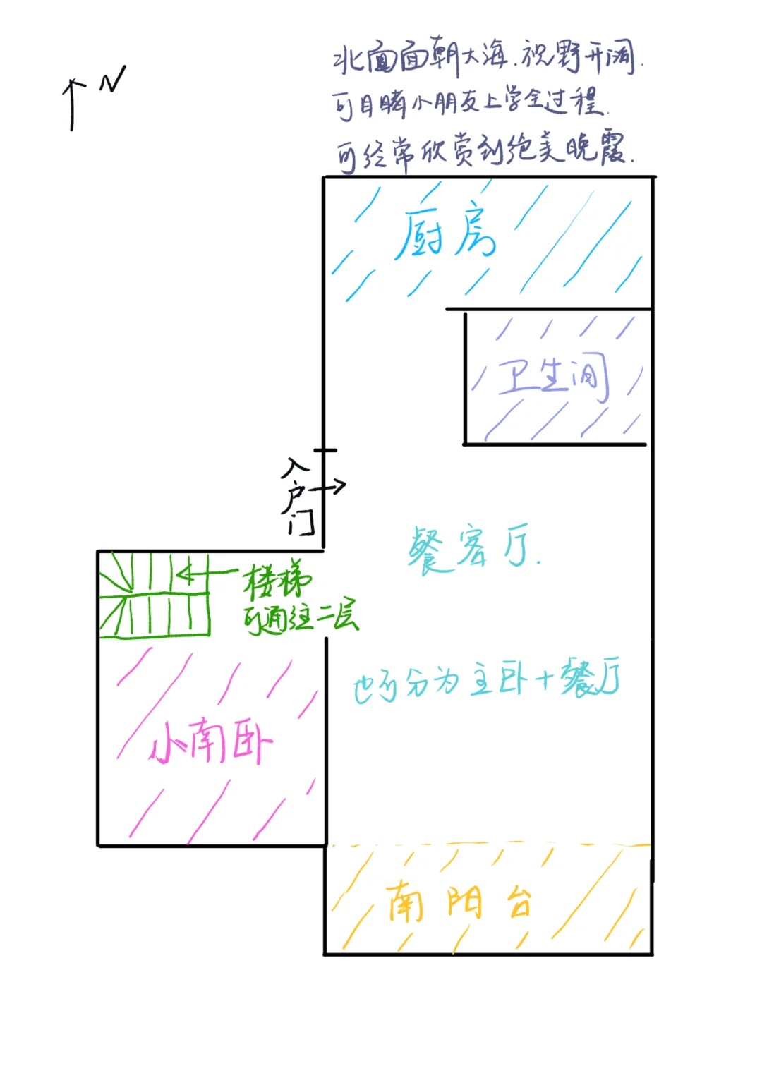 一中学区直售