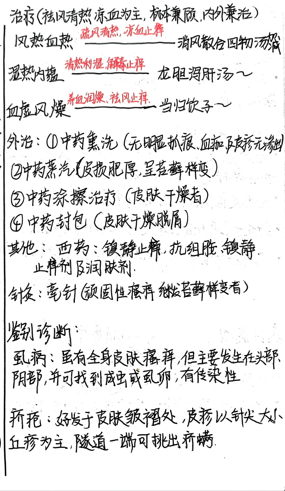 中外——皮肤及性传播疾病 风骚痒