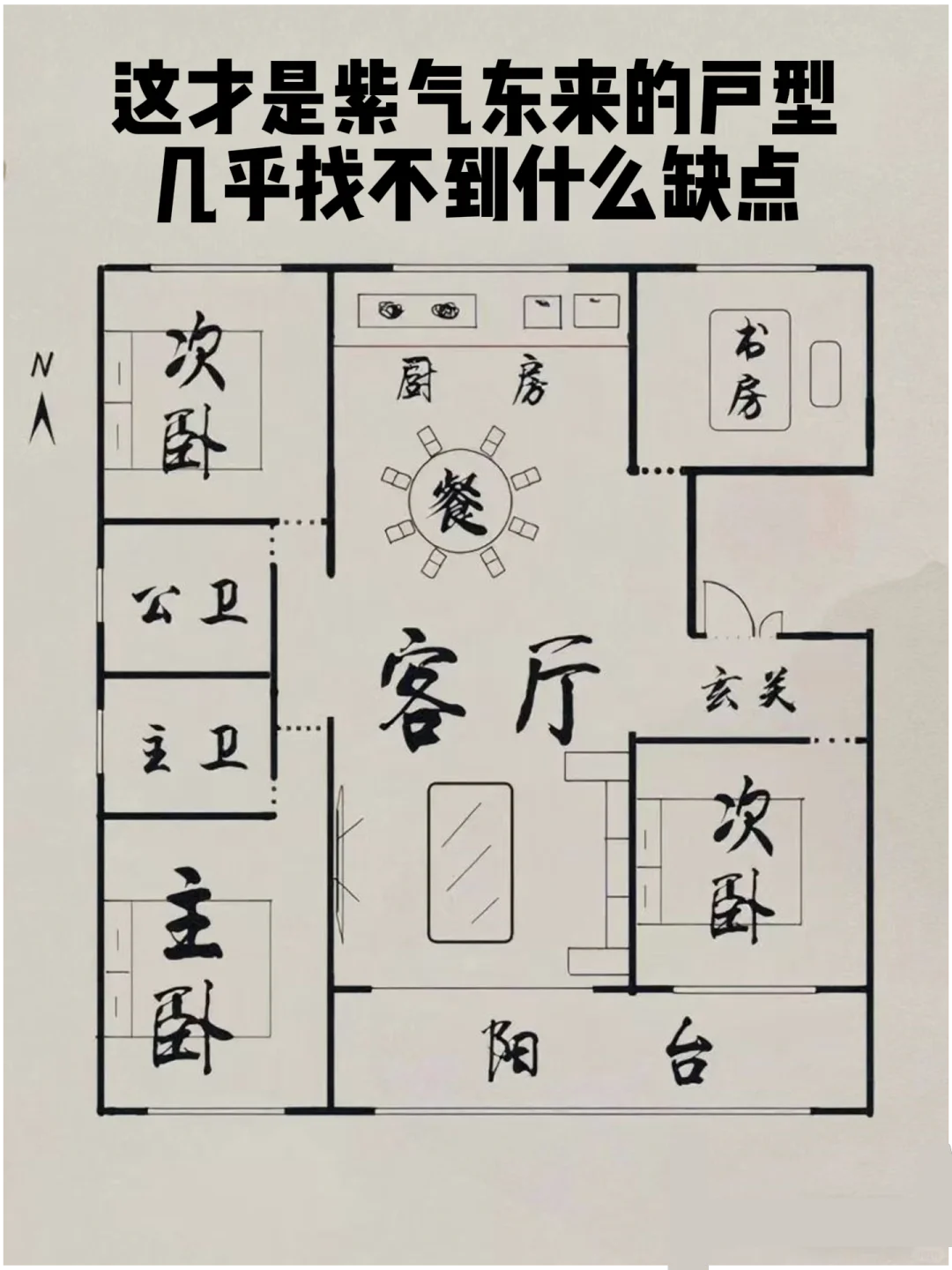 这才是紫气东来的户型，基本上找不到缺点。