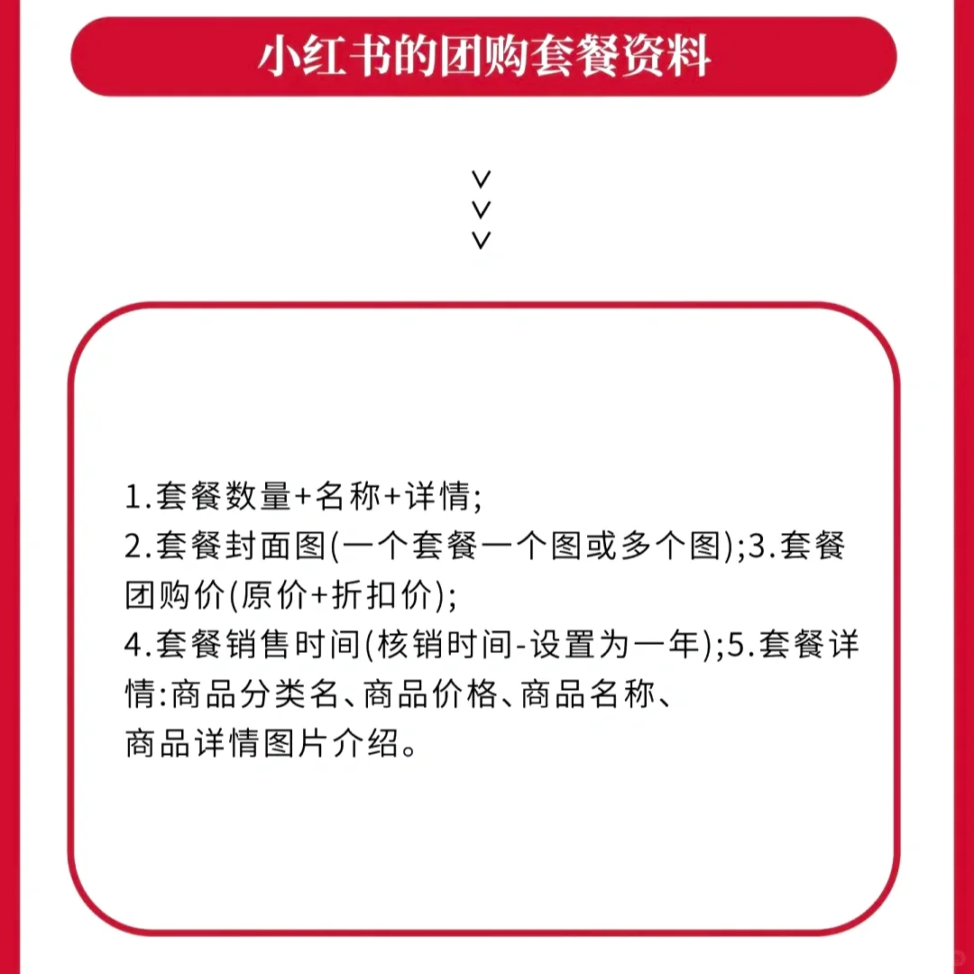 小红书团购开通及运营指南