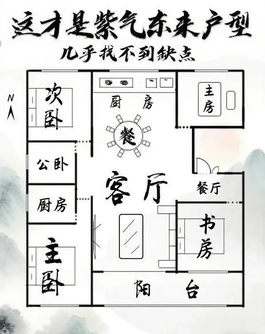 福禄双全的好户型，几乎没有缺陷。